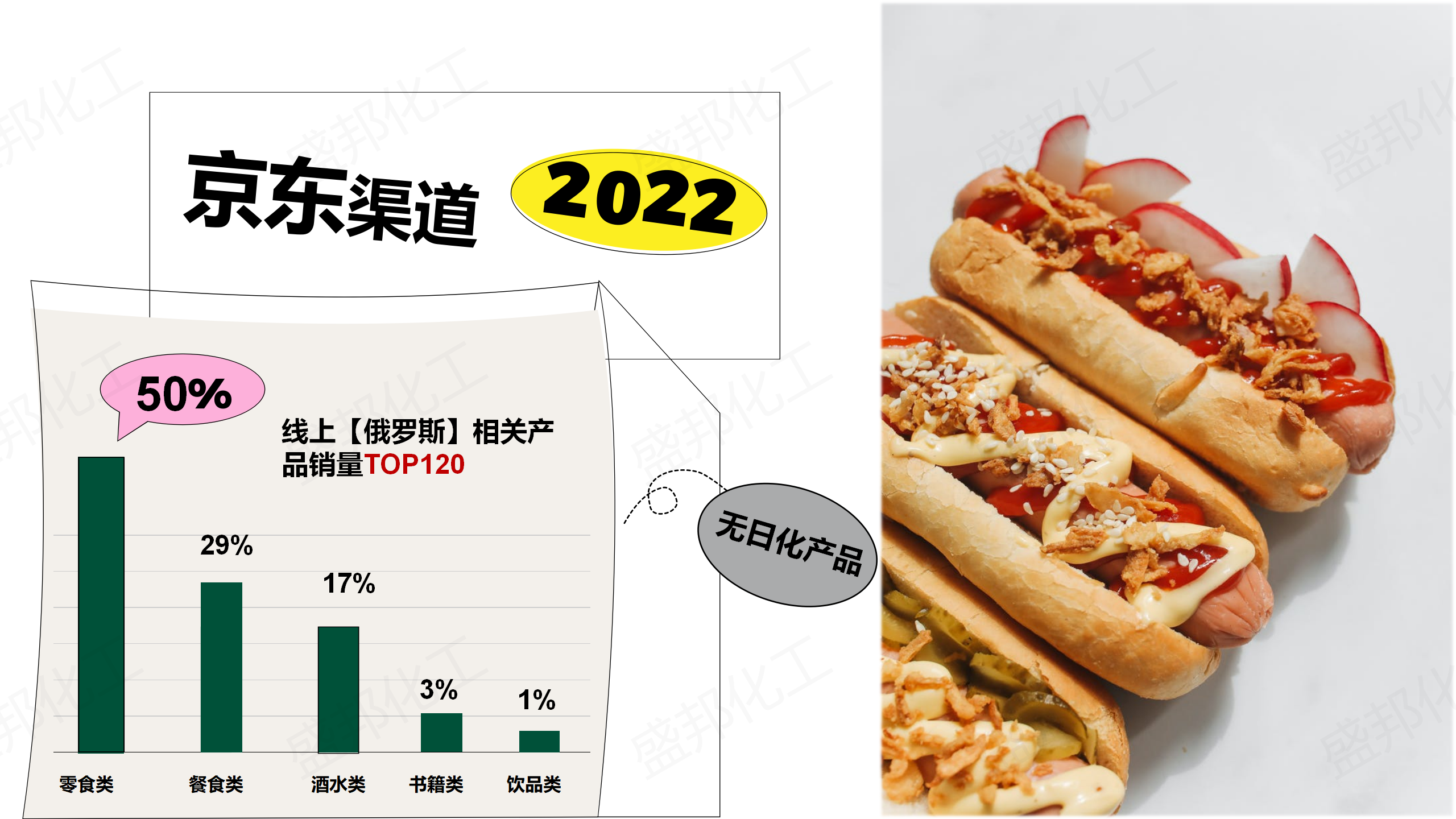 俄罗斯进口家清产品_04