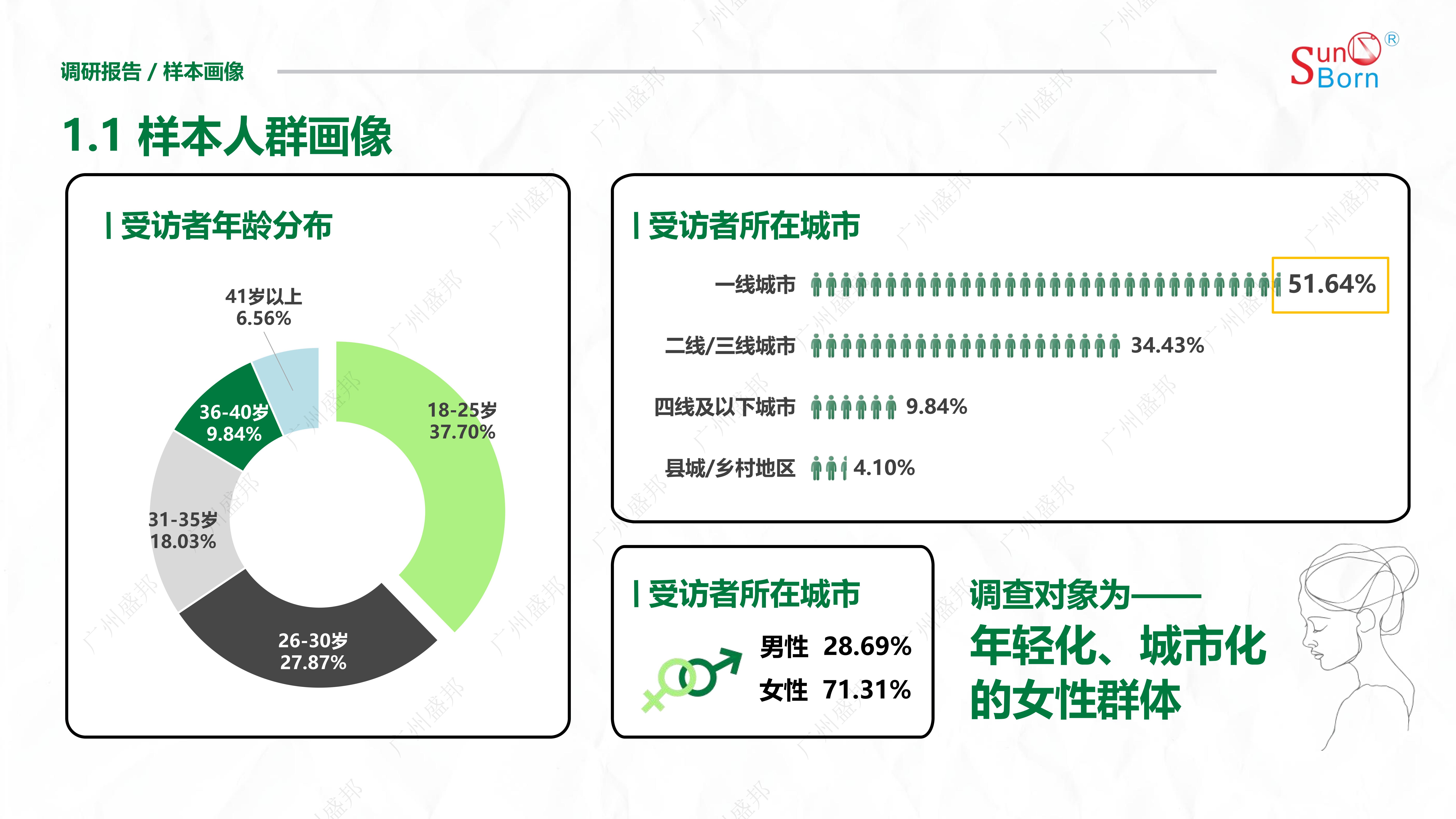 2025年当代人厨房生活洞察报告-终版_06 2025年当代人厨房生活洞察报告-终版_06